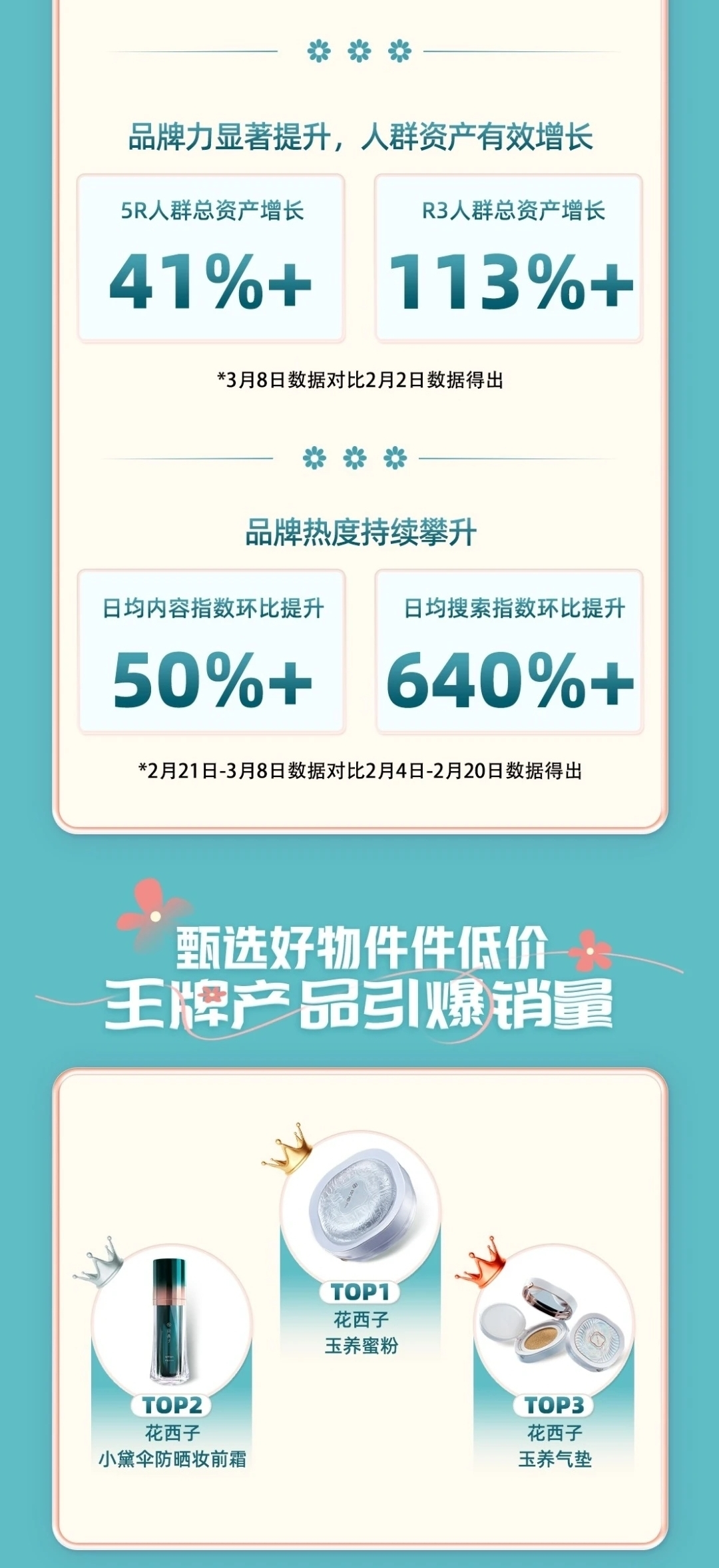 抖音视频上热门技巧_抖音短视频上热门教学_抖音上热门的诀窍视频
