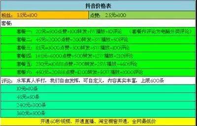 微博买转发会对账号有影响吗_微博买转发_微博买转发会影响权重么