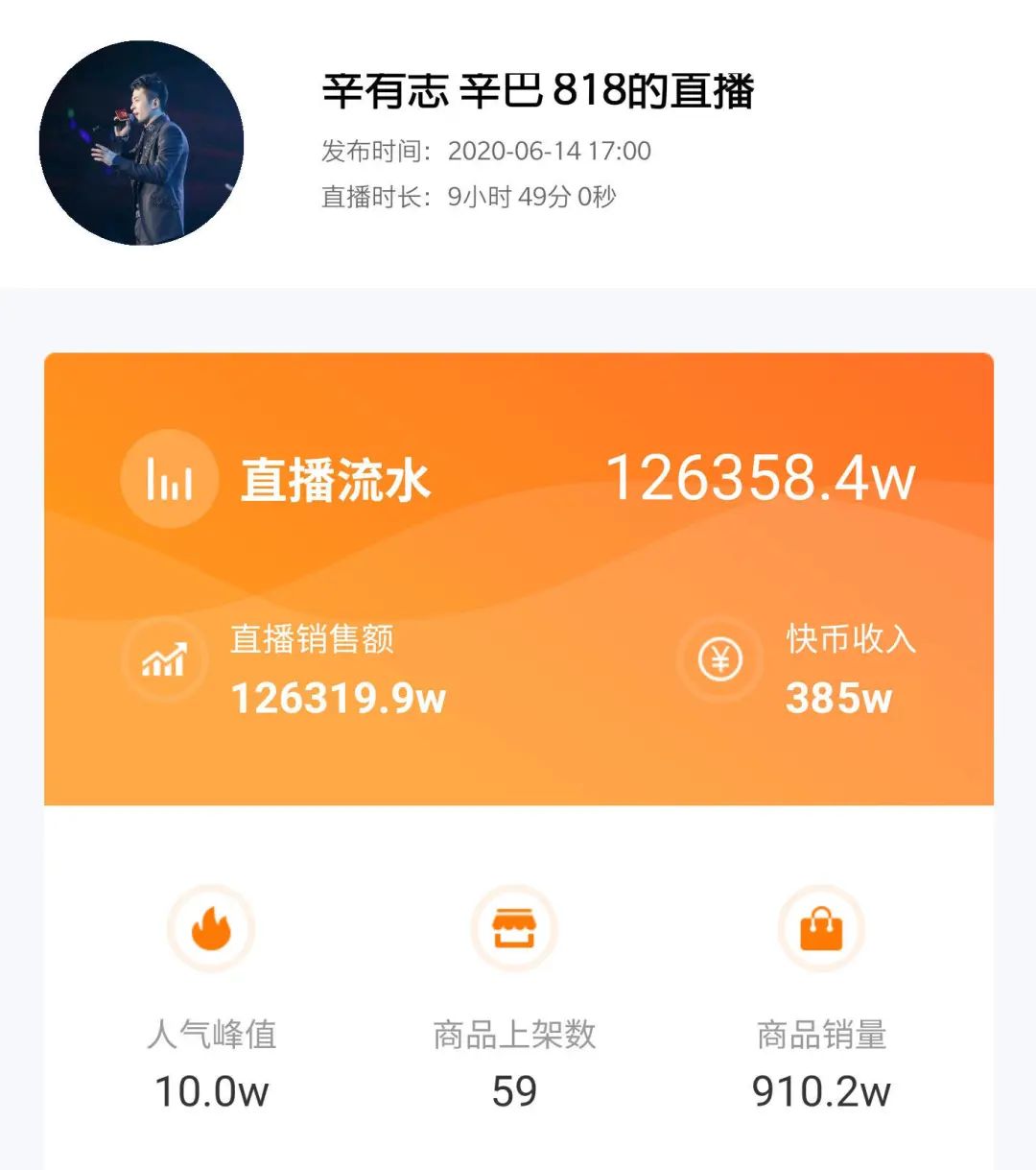抖音如何购买播放量_抖音播放量购买会限流吗_抖音播放量购买平台是真的吗