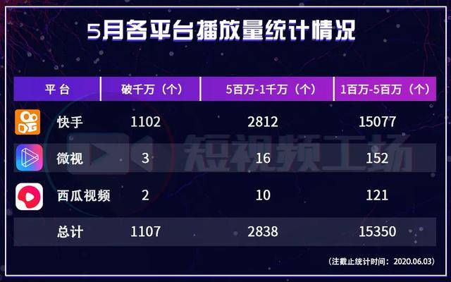 抖音丝粉增长快速吗_抖音粉丝怎么快速增长_抖音粉丝增长速度