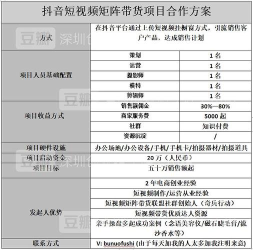 免费领取qq空间说说赞 - qq全网最低价下单业务平台,抖音2元1000粉自助下单平台