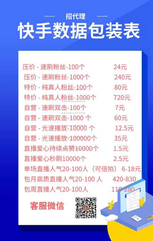 免费自助下单平台,ks刷业务自助下单便宜,免费领取快手赞的网站