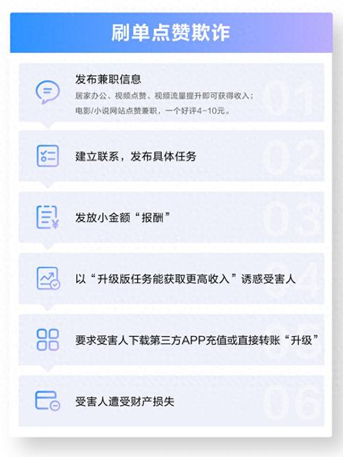 全网最低自助下单平台ks,抖音买赞一元1000个赞网址,买赞自助下单平台24小时
