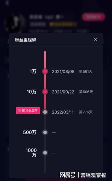 刷赞网站推广链接,抖音刷赞软件,免费24小时自助下单平台网站