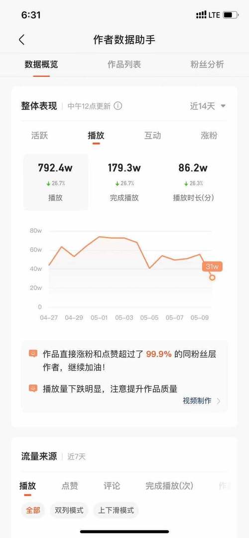 一元10万快手粉丝网站 -快手刷业务网站低价下单,抖音刷粉网站推广快手