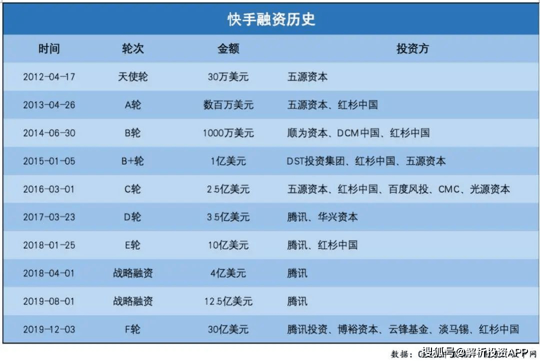 快手推广网址_最好的快手推广推广平台_快手流量推广网站