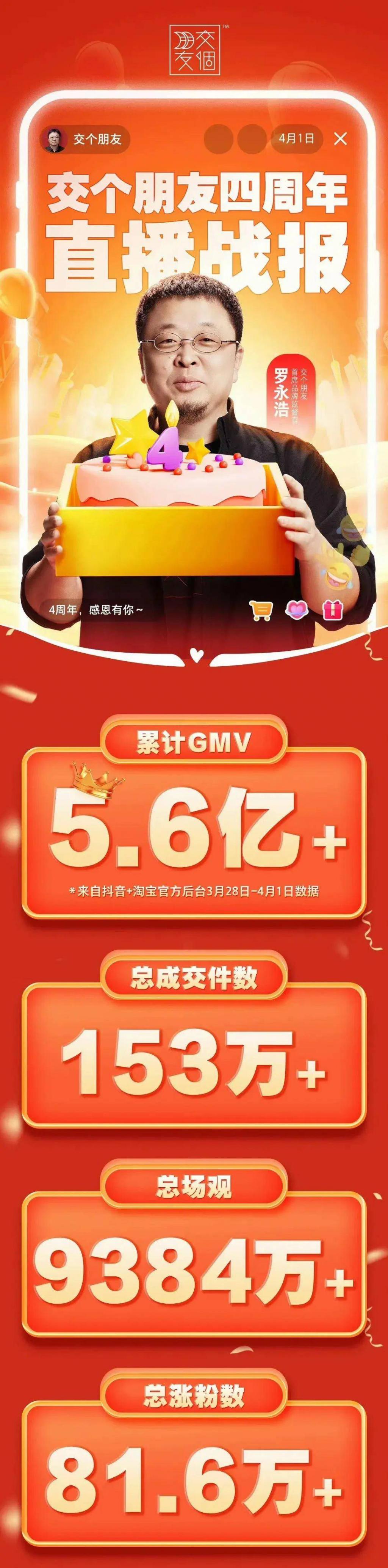 闲鱼刷粉有影响吗_咸鱼刷粉会被违规吗_闲鱼刷销量会封吗