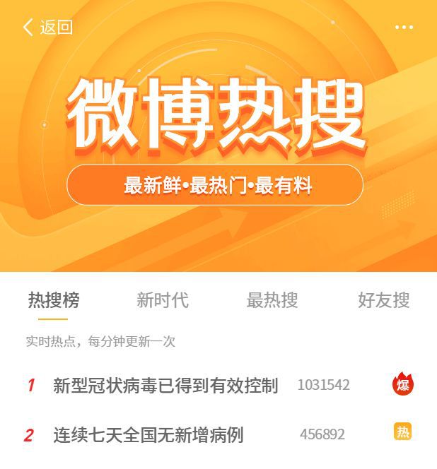 微博热搜买了有用吗_微博热搜购买_微博买热搜
