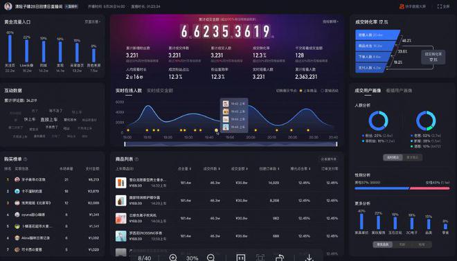 快手买流量会影响后期流量吗_买了快手流量包还扣自己的流量_快手买流量啥意思