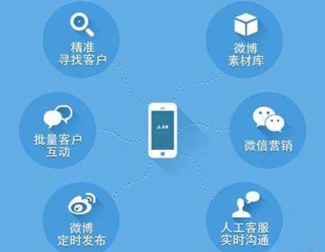 粉丝服务平台有什么用_粉丝服务是什么意思_粉丝服务平台
