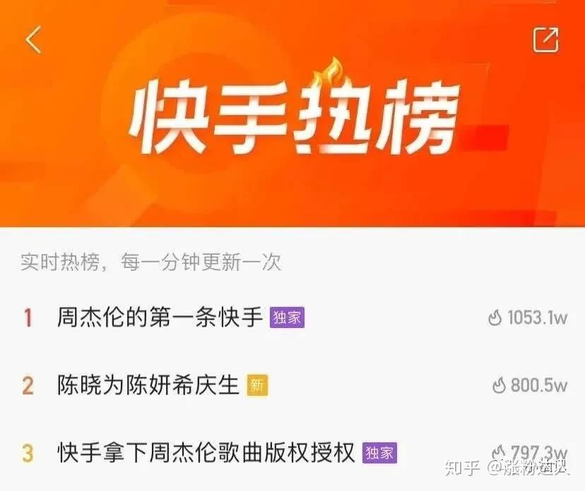 快速涨粉18招_涨粉快速的账号类型_如何快速涨粉一万