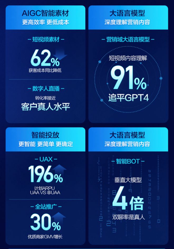 用钱买快手热门会怎么样_快手如何花钱买热门_花钱热门快手买什么好