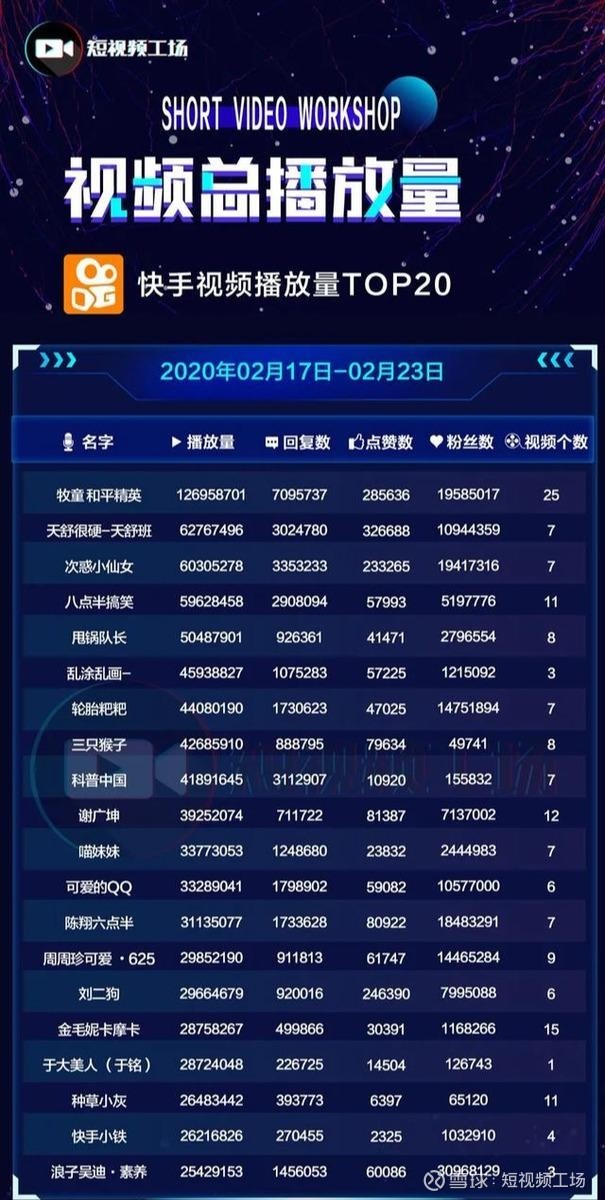 视频号涨粉太难了_抖音视频号涨粉_视频号怎样涨粉