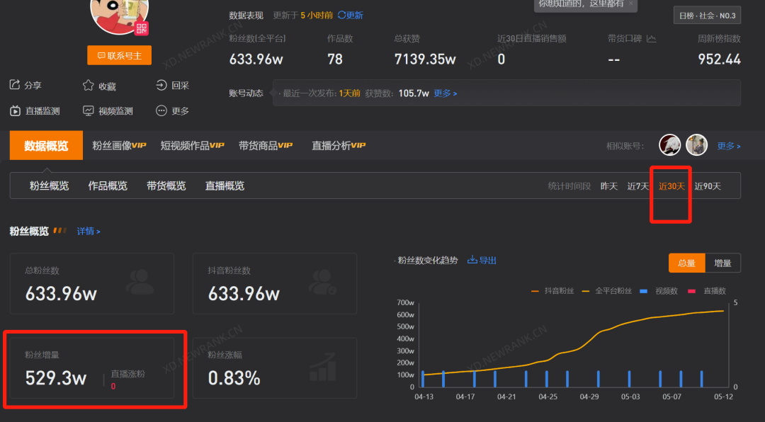 斗音快速涨粉_抖音涨粉技巧揭秘可靠吗_抖音如何快速涨粉
