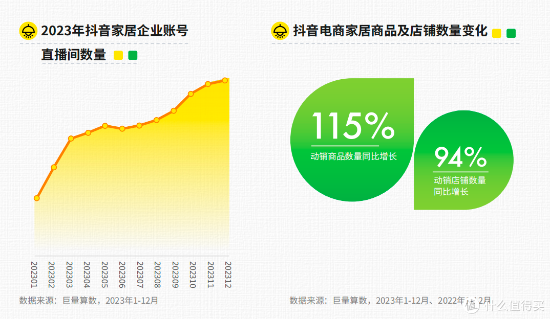 双击播放量平台是什么_播放量点击量_播放量双击平台