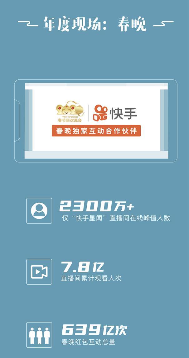 快手24小时自助免费下单软件_快手24小时自助免费下单软件_快手24小时自助免费下单软件