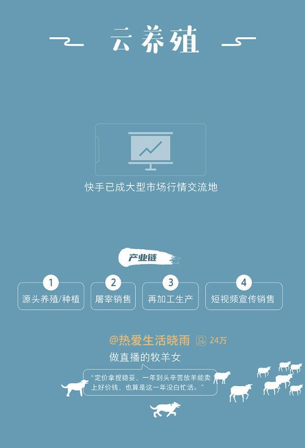 快手24小时自助免费下单软件_快手24小时自助免费下单软件_快手24小时自助免费下单软件