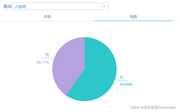 微博热搜买了有用吗_微博怎么买热搜_微博买热搜什么意思