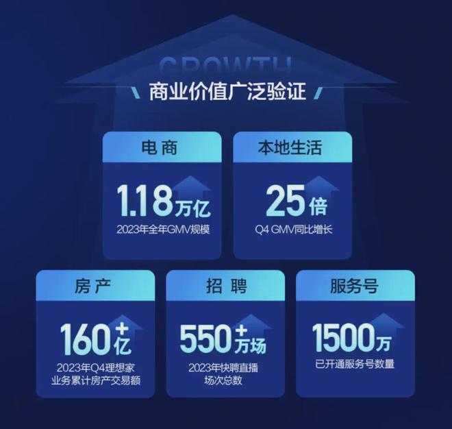 快手赞业务24小时平台_qq秒赞网免费秒赞平台_赞快手赚钱