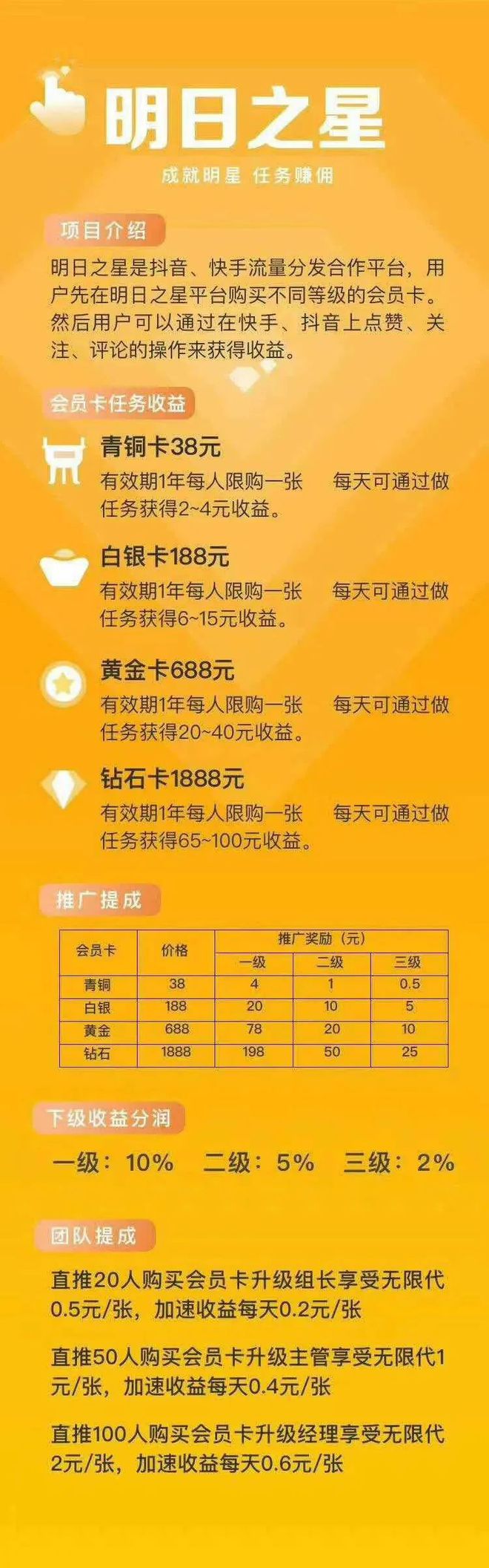 抖音业务下单24小时_抖音订单消耗_抖音下单24小时