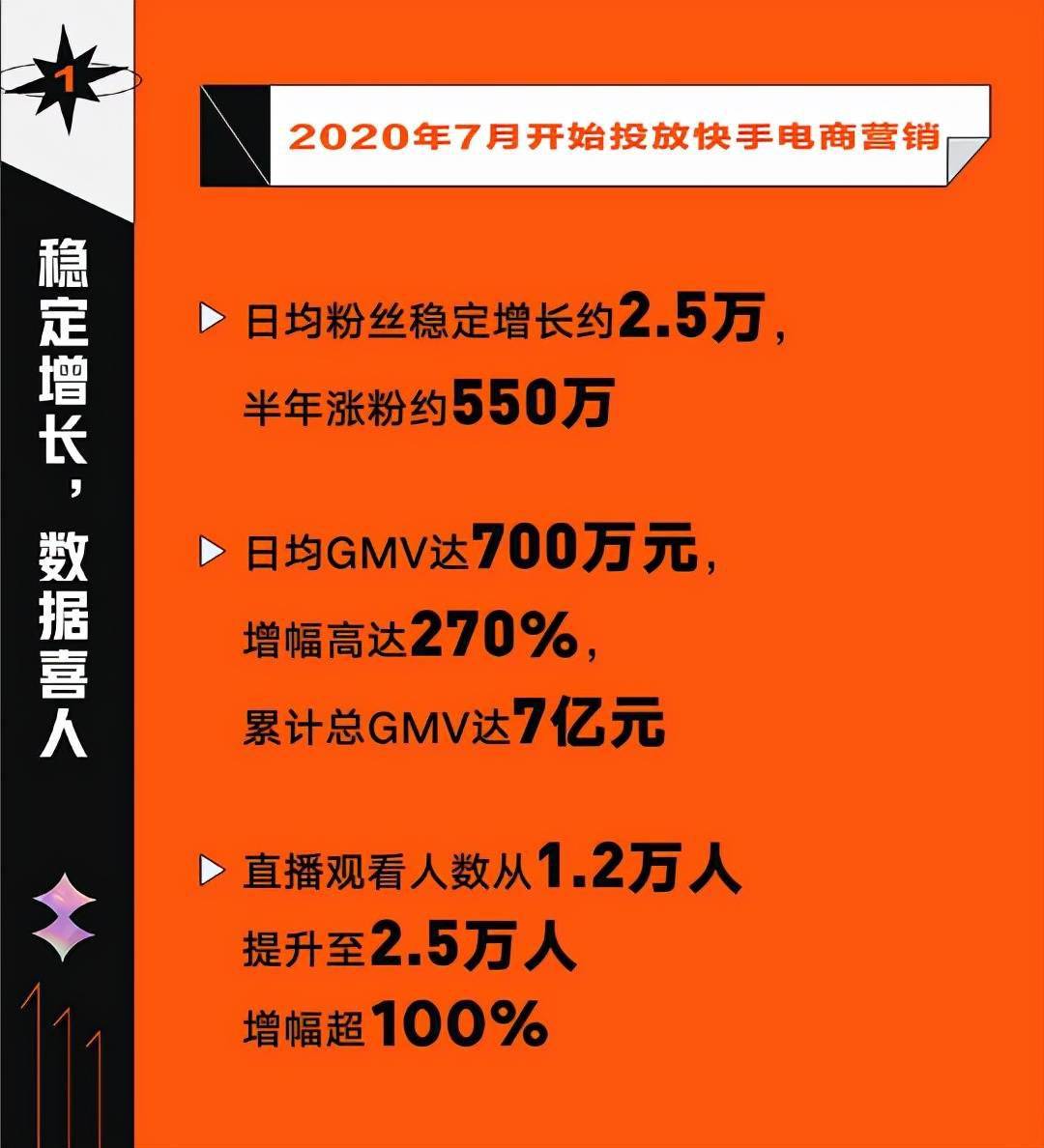 快手怎么买流量让直播间有人_直播流量快手间买人让退钱_快手主播买流量是怎么回事