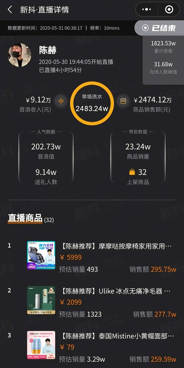 闲鱼买粉_闲鱼粉丝能买吗_闲鱼粉丝有用吗