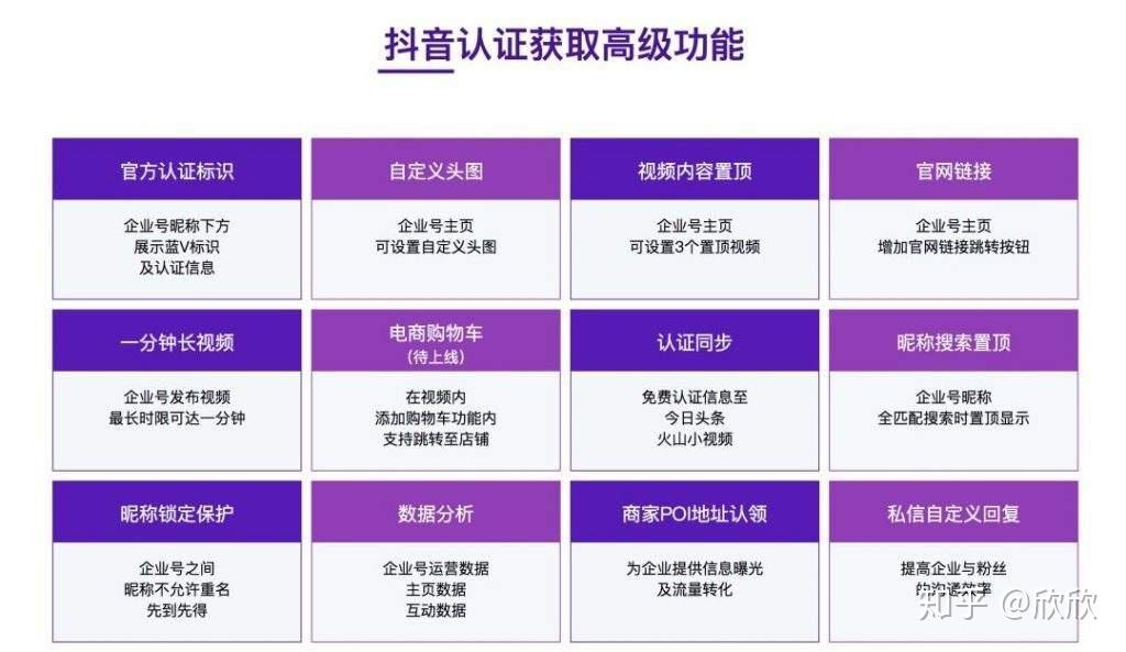 抖音播放量能买吗_抖音播放量可以花钱买吗_抖音视频如何买播放量
