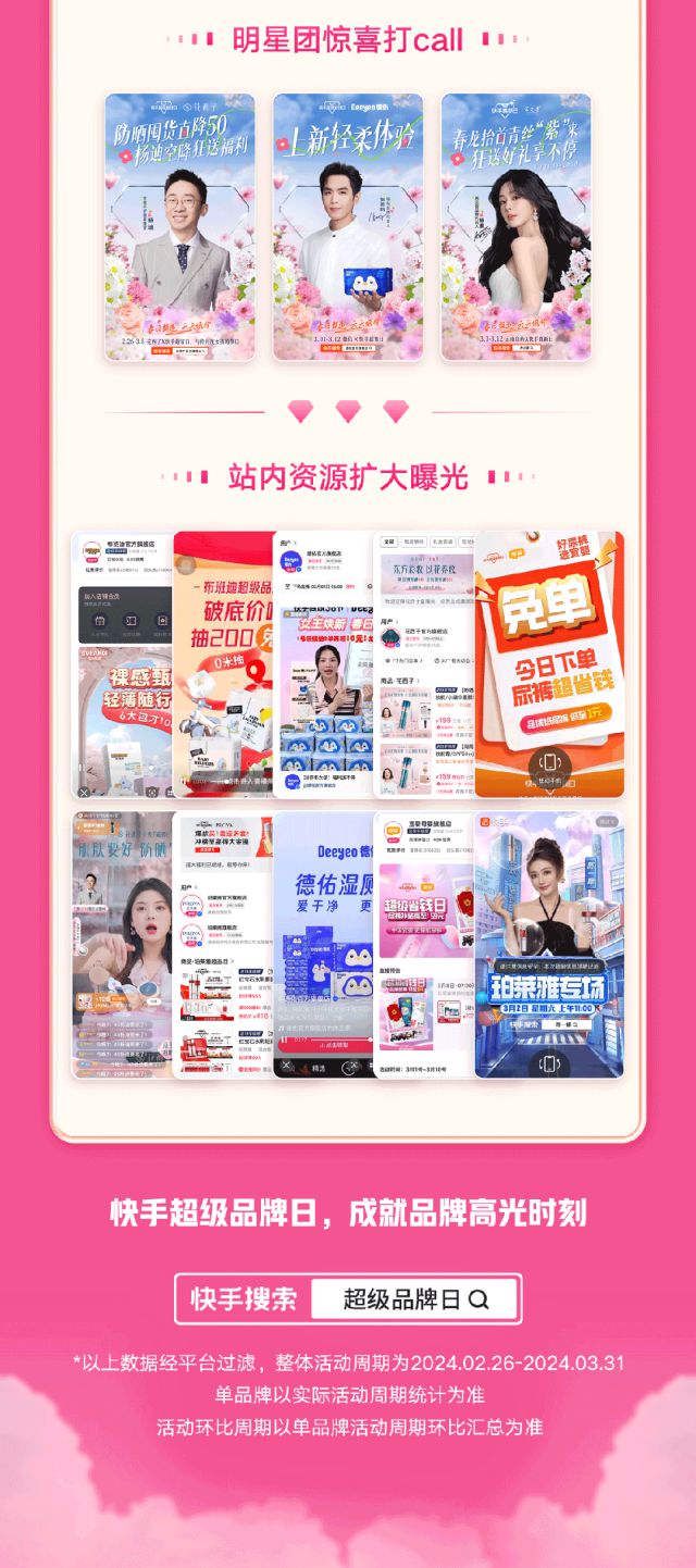 低价自助快手业务平台有哪些_快手业务低价自助平台超低价_快手自助业务全网最低