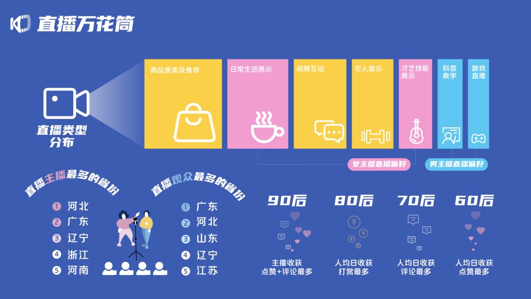 抖音播放量值钱吗_抖音播放卖量有收益吗_抖音播放量怎么卖