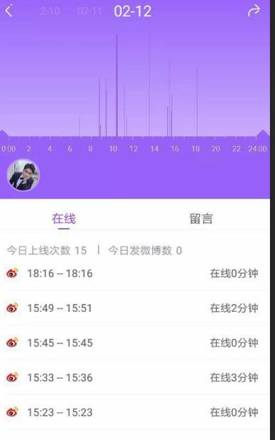 微博热搜购买_微博怎么买热搜_微博热搜买了有用吗