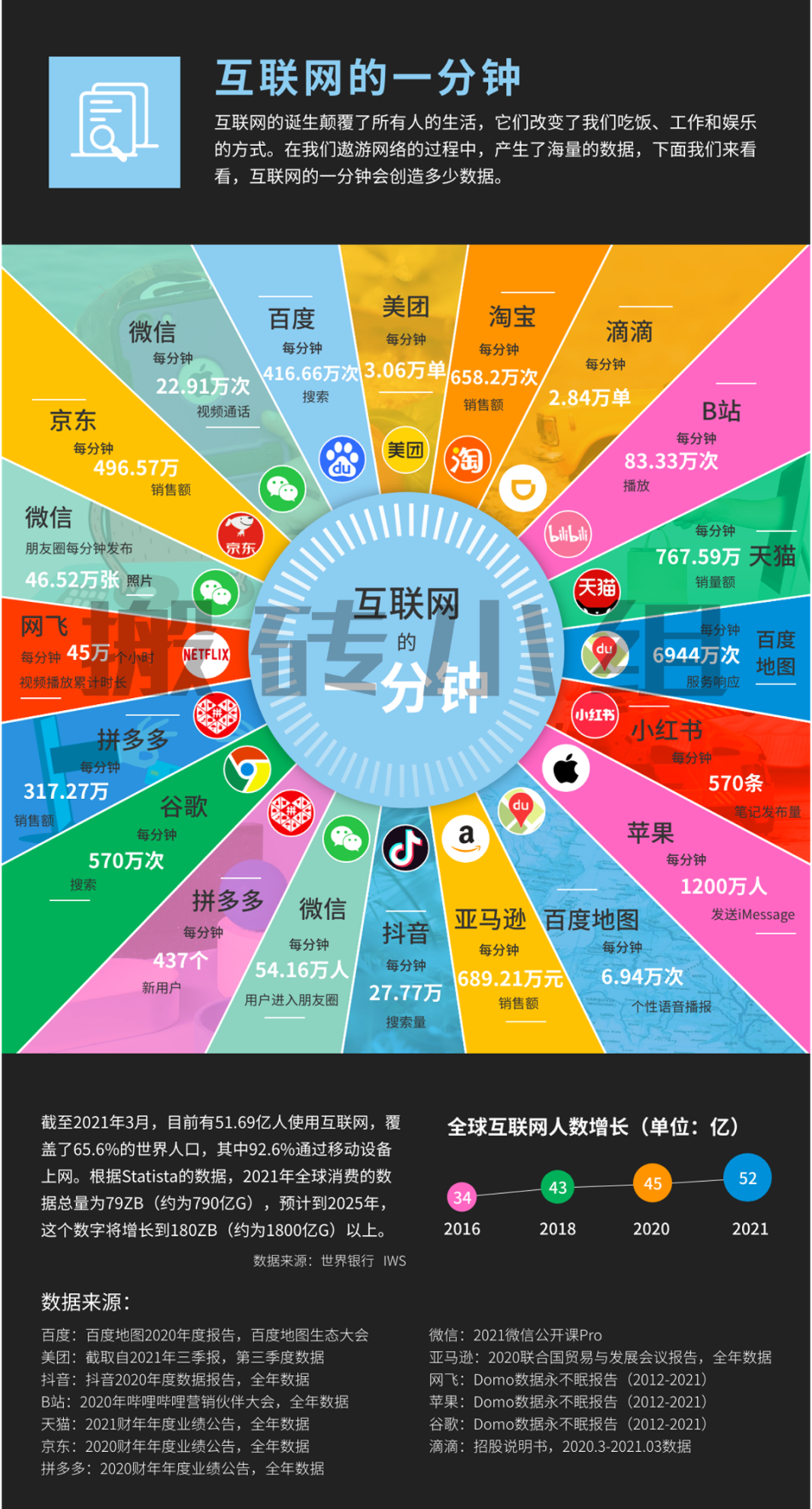 微信买快手快币_快手买站0.5块钱100个秒到张微信付款_付款快手微信钱站秒买是真的吗