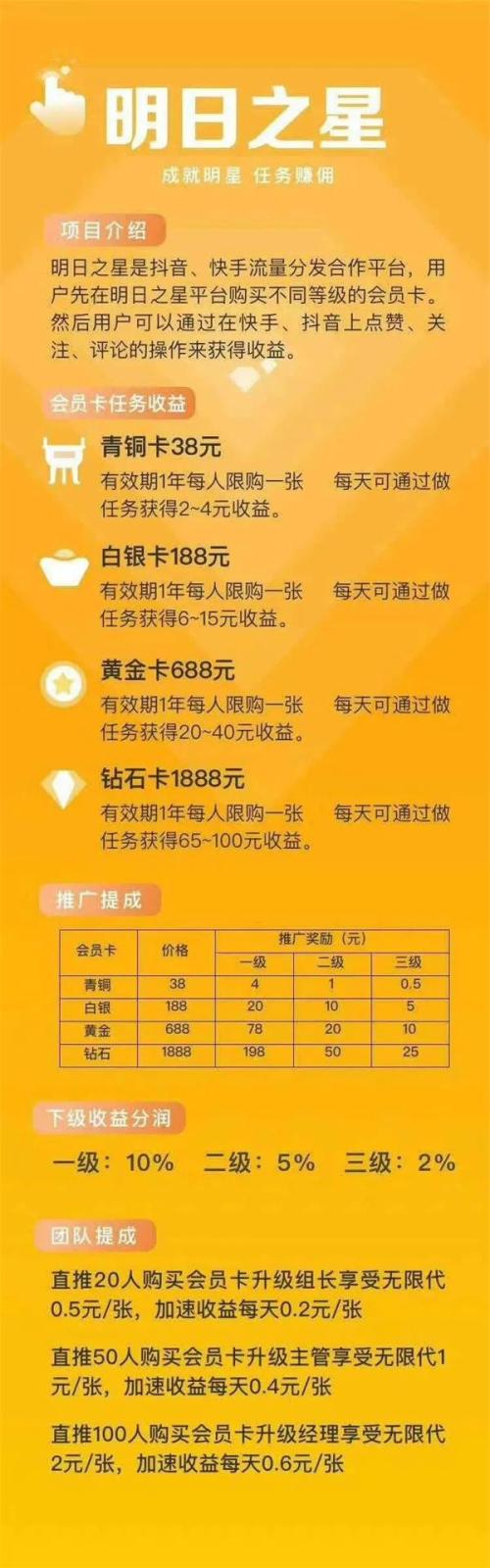 抖音热度购买_抖音买热度需要花多少钱_抖音买热度