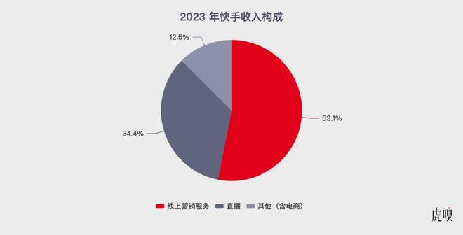 快手24小时自助免费下单软件_快手24小时自助免费下单软件_快手24小时自助免费下单软件