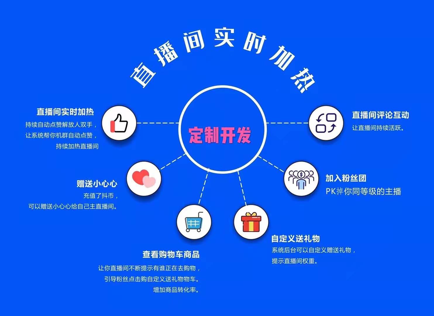 快手直播花钱买流量_快手直播买流量怎么人也不多_快手怎么买流量让直播间有人
