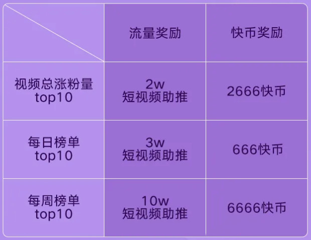 怎么涨粉_怎么涨粉_怎么涨粉
