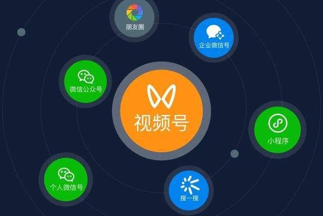 快手上的直播人数是真的假的_快手买直播间人数_快手直播买人数行吗