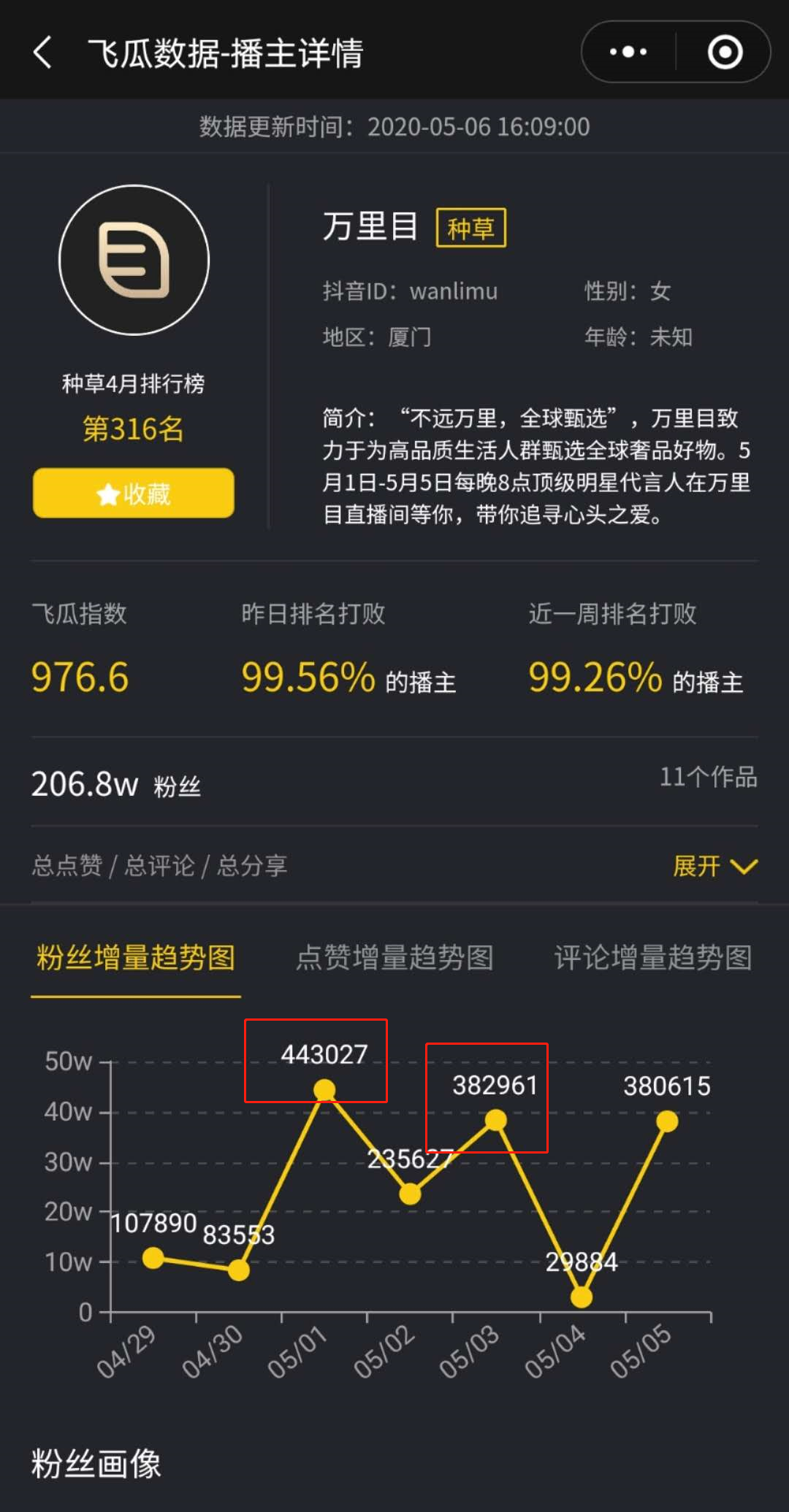 抖音涨粉的最快方法是什么_抖音如何快速涨粉_斗音快速涨粉