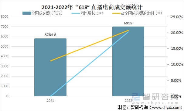播放量提升的几点技巧_播放量提升工具_播放量提升