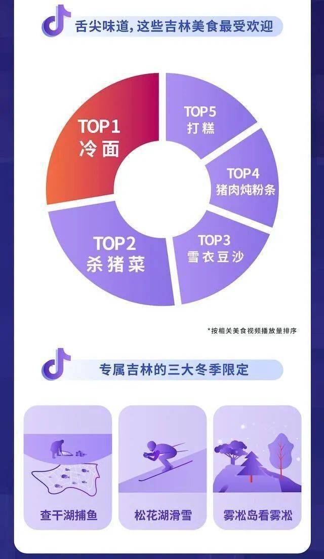 100赞0.24_如何快速获得100赞_如何快速获赞