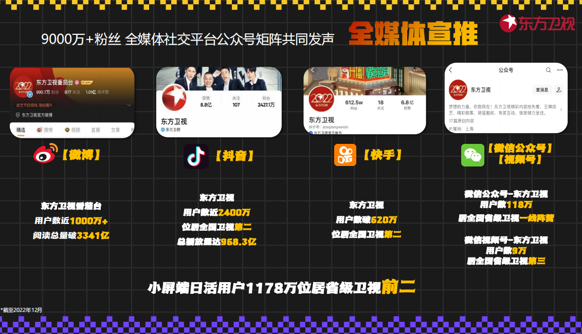 双击播放量平台是什么_播放量双击平台_双击播放量业务平台