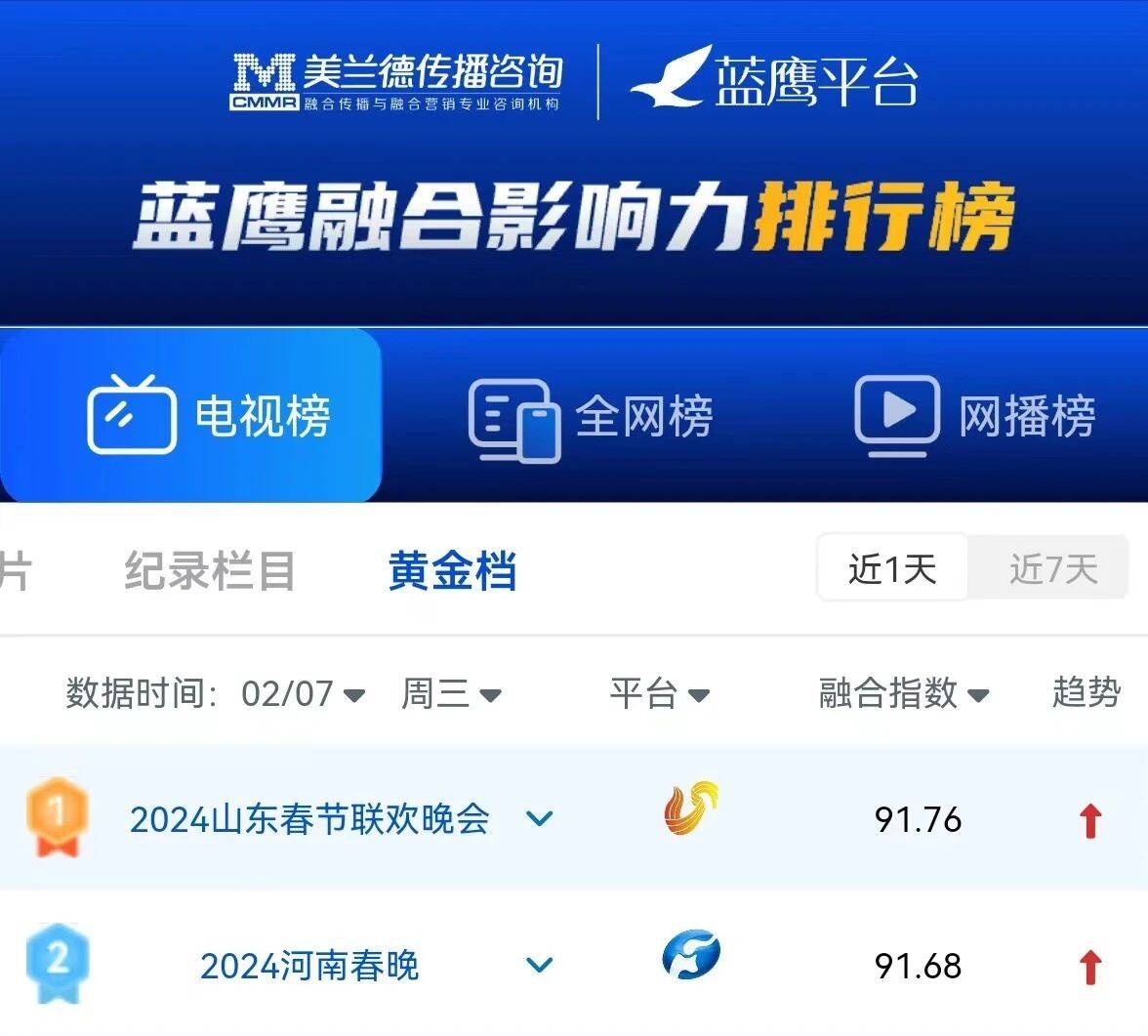 微博买热搜_微博热搜买了有用吗_微博热搜去哪里买