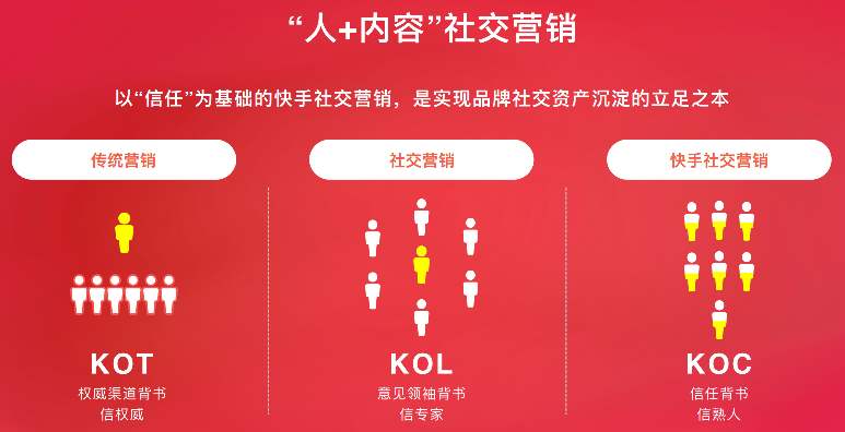 快手接单业务平台官网_快手接单业务平台电话_快手接单平台业务