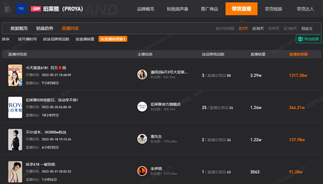 抖音播放量如何增加_抖音播放量快速增加_抖音播放量快速增加软件